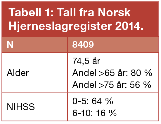 Tabell1